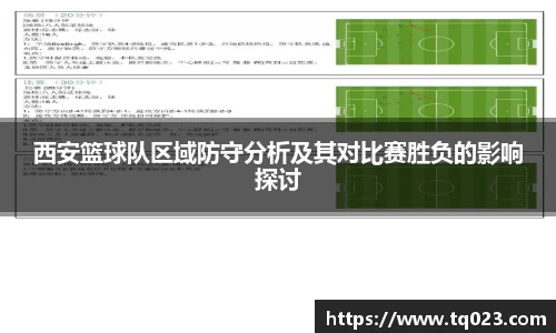 西安篮球队区域防守分析及其对比赛胜负的影响探讨