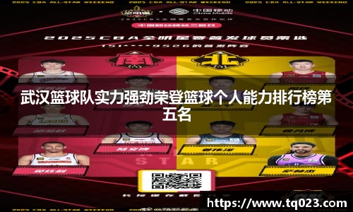武汉篮球队实力强劲荣登篮球个人能力排行榜第五名